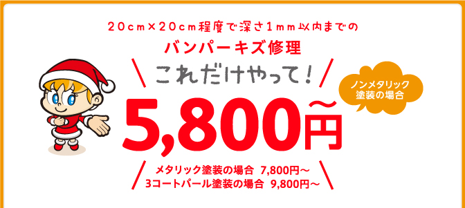 20cm×20cm程度で深さ1mm以内までのバンパーキズ修理 これだけやって「5,800円」（メタリック塗装の場合  7,800円〜 / 3コートパール塗装の場合  9,800円〜）