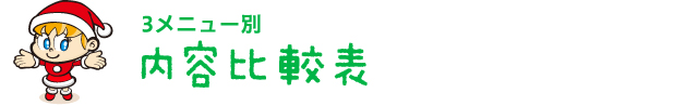 3メニュー別内容比較表